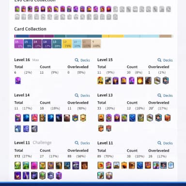 58 LVL 16 EVRİM 11 TANE 15 73 EMOJİ 10.000 KUPA