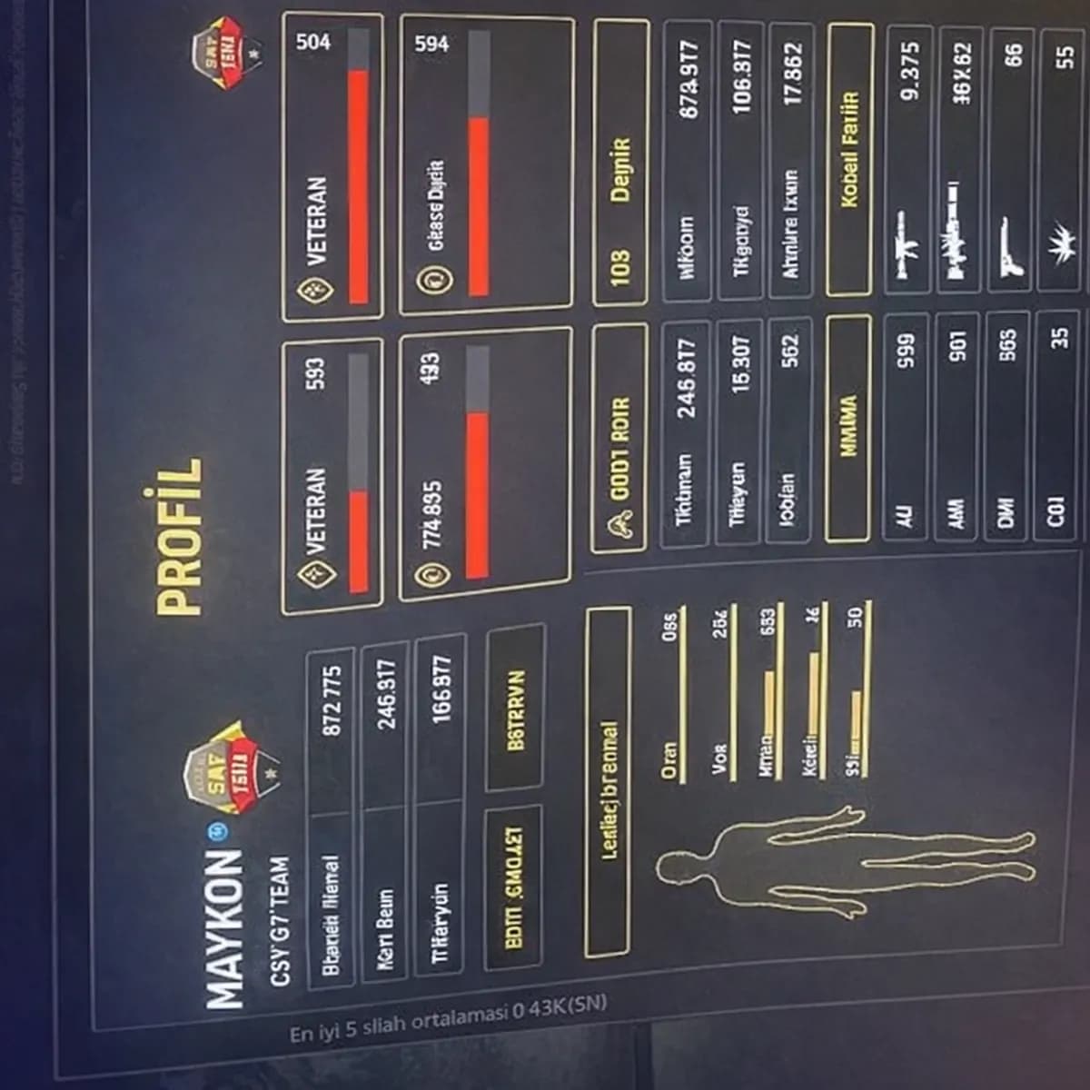 P-9 | 2018 E-Spor Kayıtlı • Full + Full Dolu Hesap