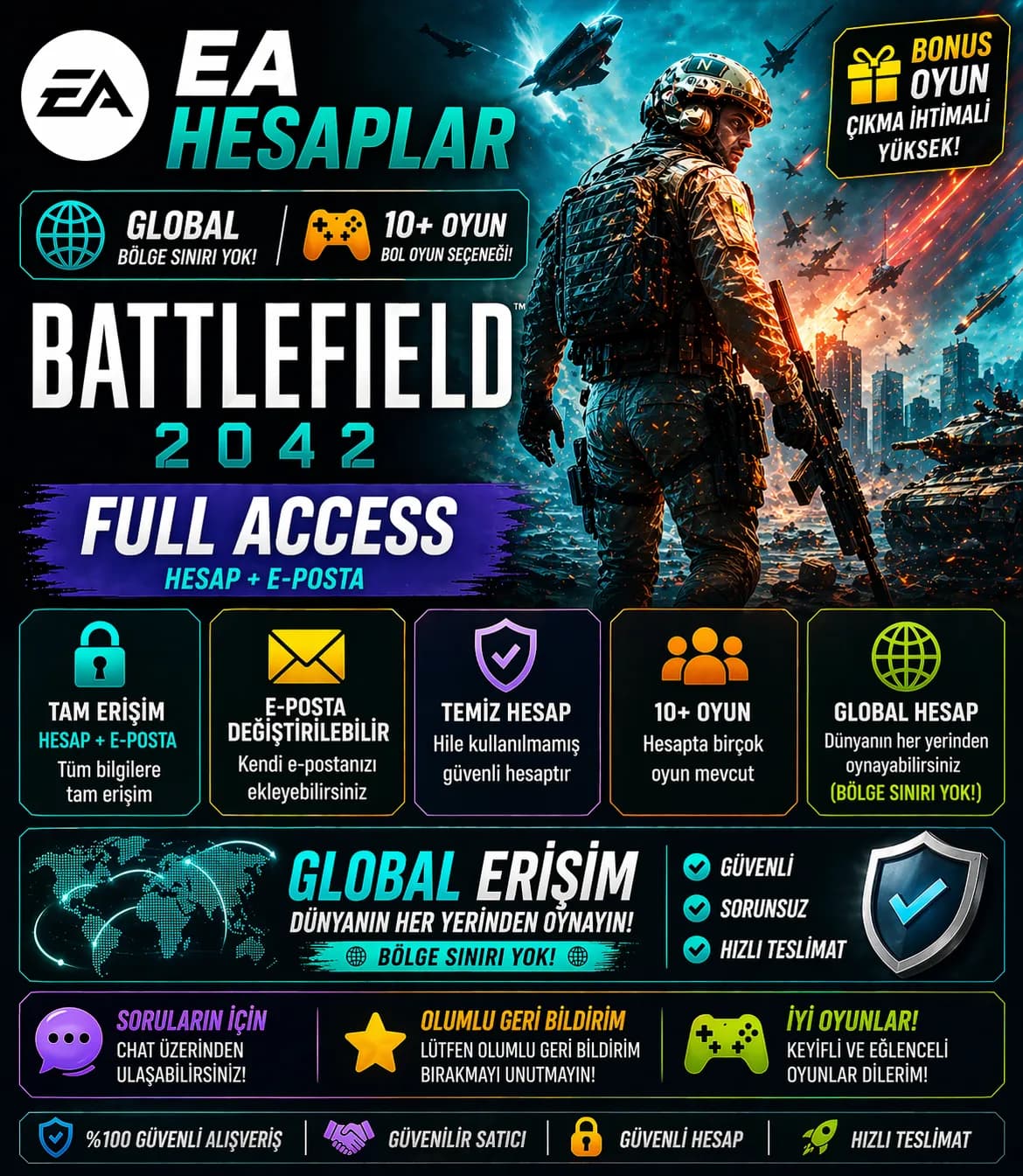 🔥 EA HESAP | GLOBAL | 10+ OYUN | BATTLEFIELD 2042 🔥