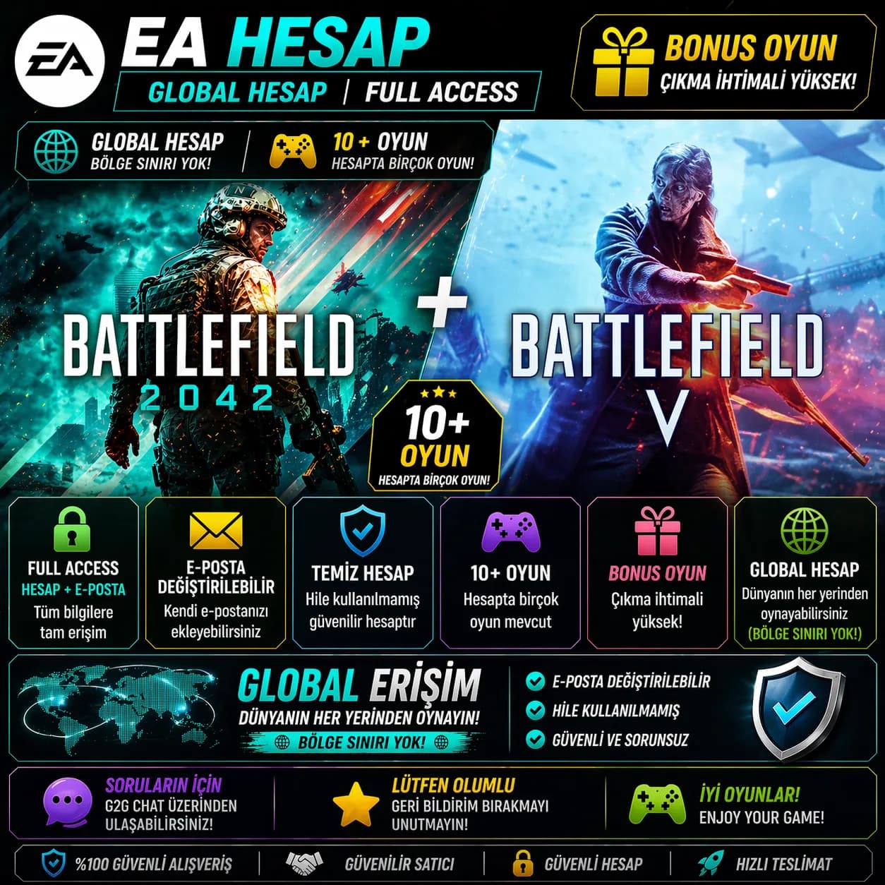 🔥 EA HESAP | GLOBAL | 10+ OYUN | BATTLEFIELD 2042 + BATTLEFIELD V 🔥