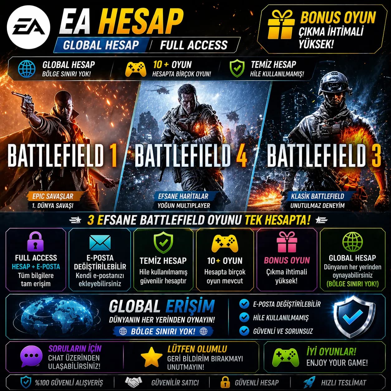 🔥 EA HESAP | GLOBAL | 10+ OYUN | BF1 + BF4 + BF3 🔥