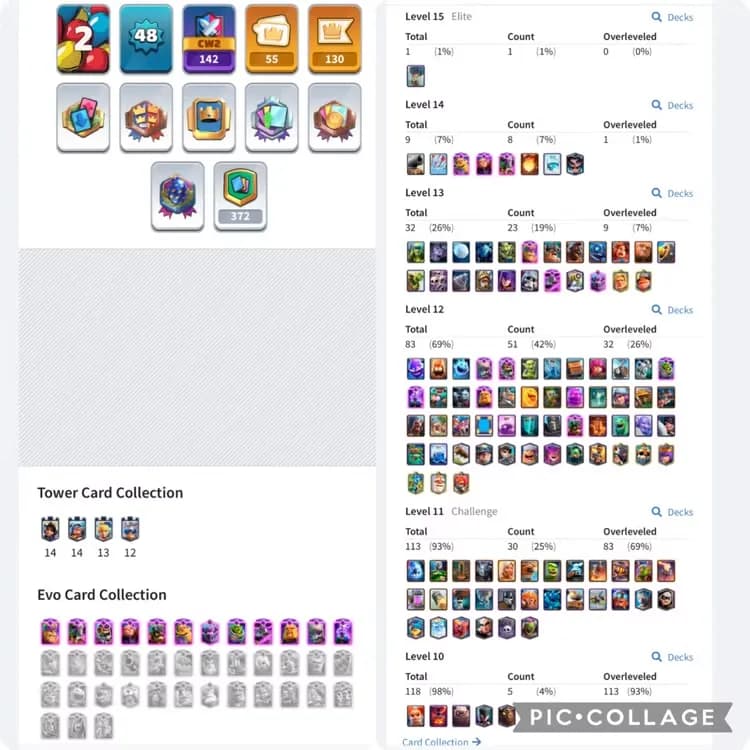 CR Global | 7858🏆 | Lv48 | KT14 | 118 Cards | 12 Evo | 9 Max